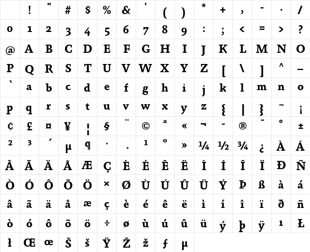 Absara Bold Regular Character Map