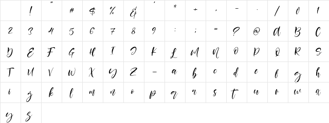 Berlins Regular Character Map Berlins Regular Character Map