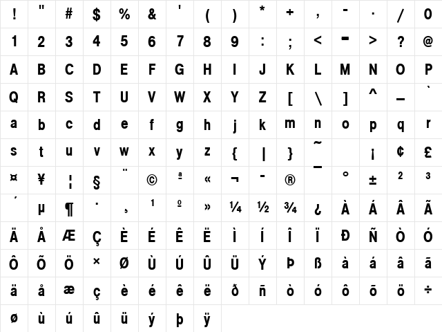 Nimbus Sans Becker No4DMedCon Regular Character Map Nimbus Sans Becker No4DMedCon Regular Character Map