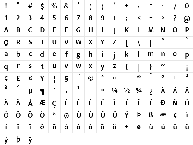 Ek Mukta SemiBold Character Map Ek Mukta SemiBold Character Map