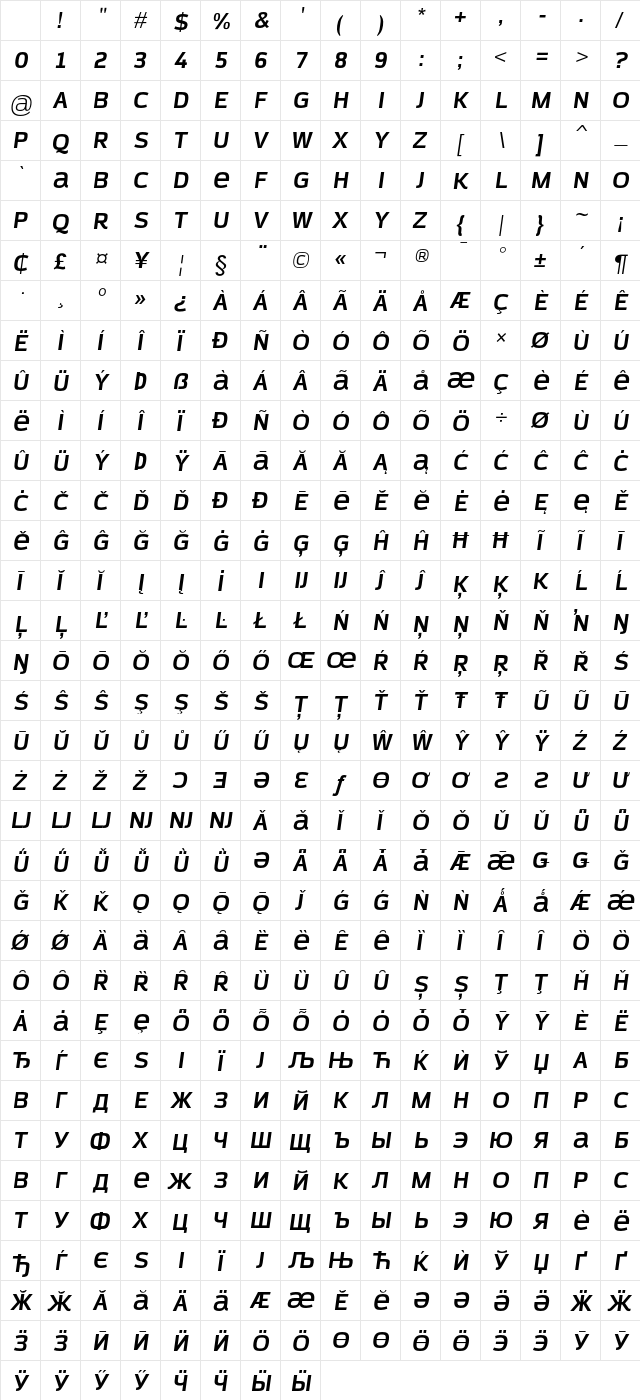 Azoft Sans Bold Italic Character Map Azoft Sans Bold Italic Character Map