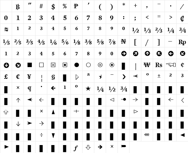 Mercury Numeric G2 SemiBold Character Map
