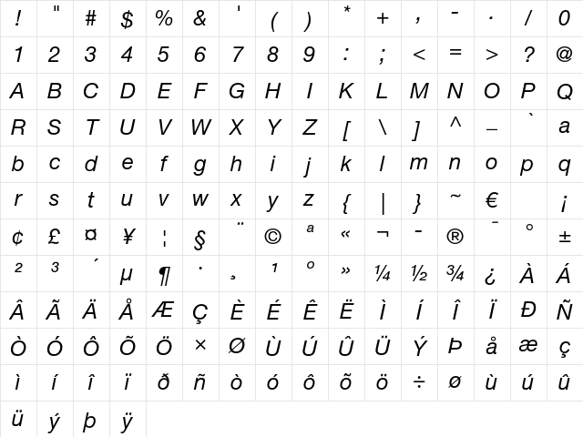 Helvetica Neue LT Pro 56 Italic Character Map
