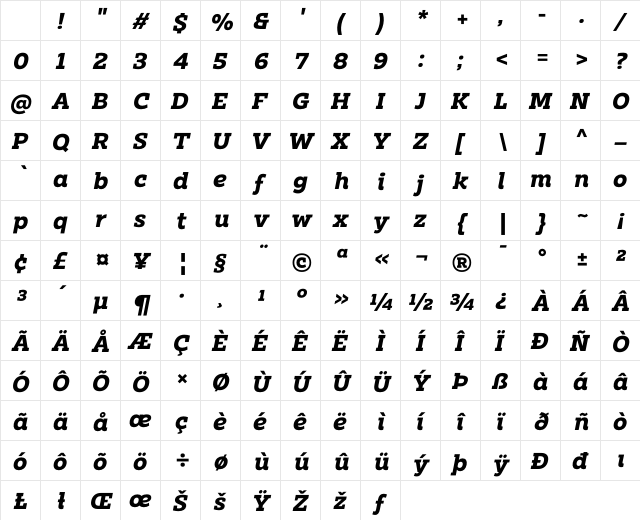 Clab Personal Use Bold Italic Character Map Clab Personal Use Bold Italic Character Map