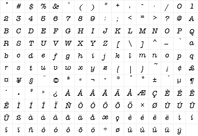 AmTypewriterMdITC Italic Character Map AmTypewriterMdITC Italic Character Map
