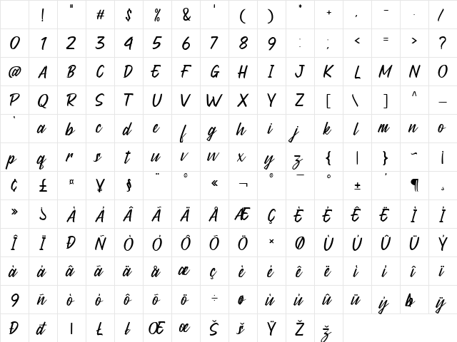 Madering Regular Character Map Madering Regular Character Map