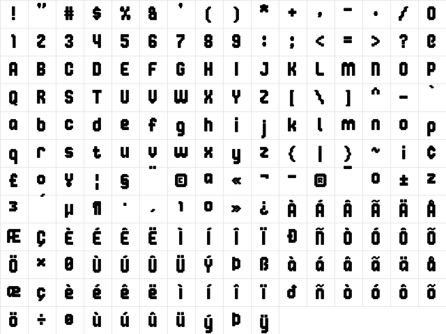 Notacumulus Regular Character Map Notacumulus Regular Character Map