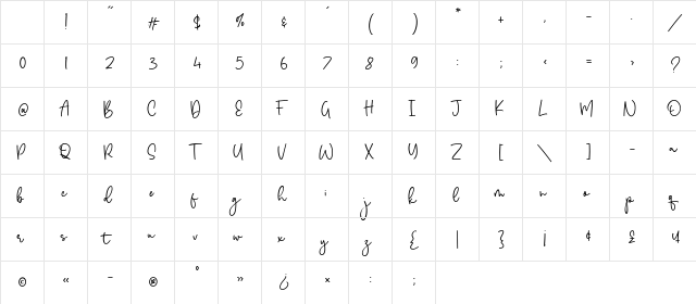Melwisa Jameson Regular Character Map