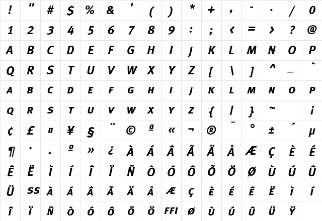 MetaPlus BoldCapsItalic Character Map