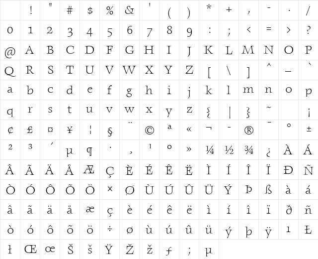 Angkoon-Light Regular Character Map Angkoon-Light Regular Character Map