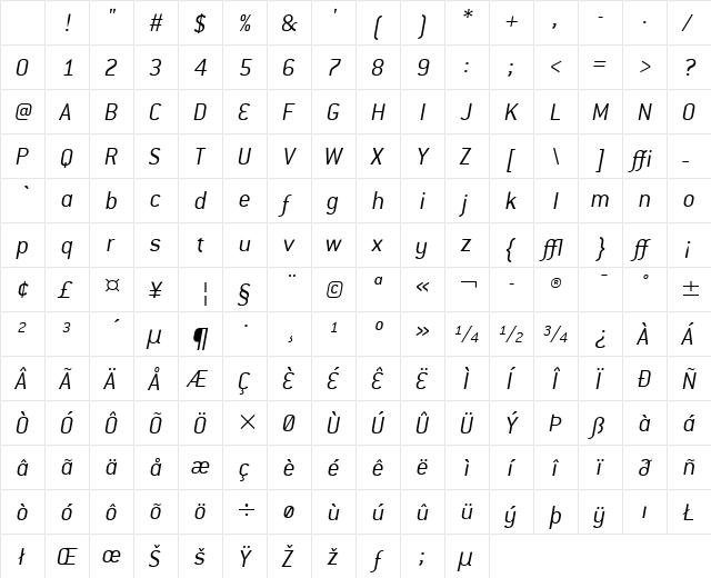 Conduit ITC Light Italic Character Map