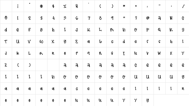 Banana Bread Regular Character Map