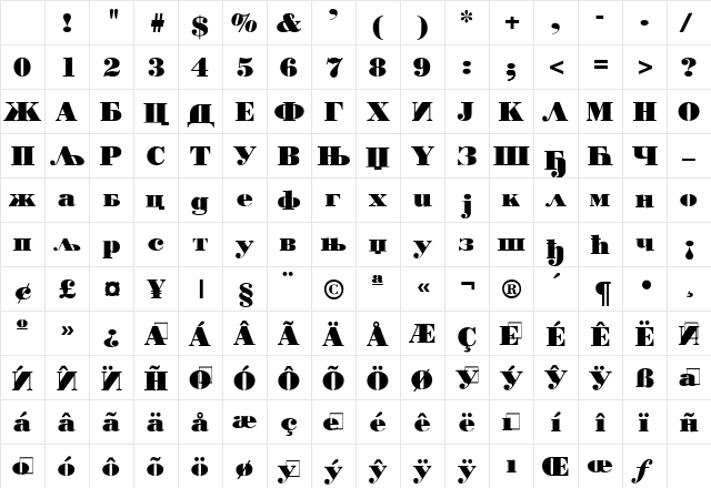 Bodoni PosterD&amp;DCirilica Black Character Map