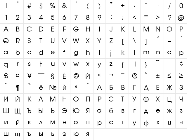 Avanti Regular Character Map