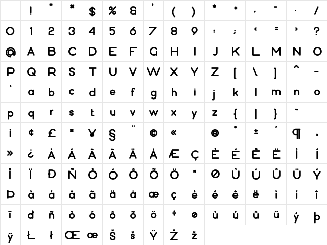 Bubbble Gum Black Character Map