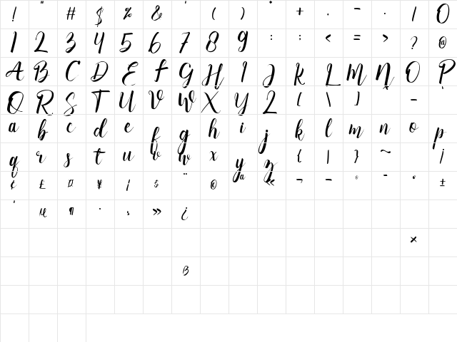 Sallas Demo Regular Character Map Sallas Demo Regular Character Map