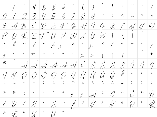 Angelinas Regular Character Map