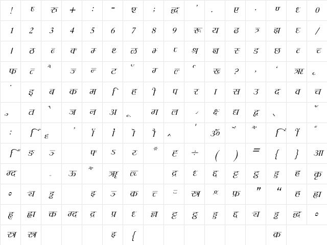 Hemant Italic Character Map