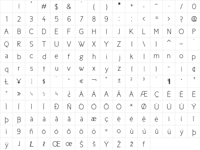 Cicle Fina Character Map Cicle Fina Character Map
