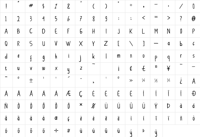 CollBesT Regular Character Map CollBesT Regular Character Map