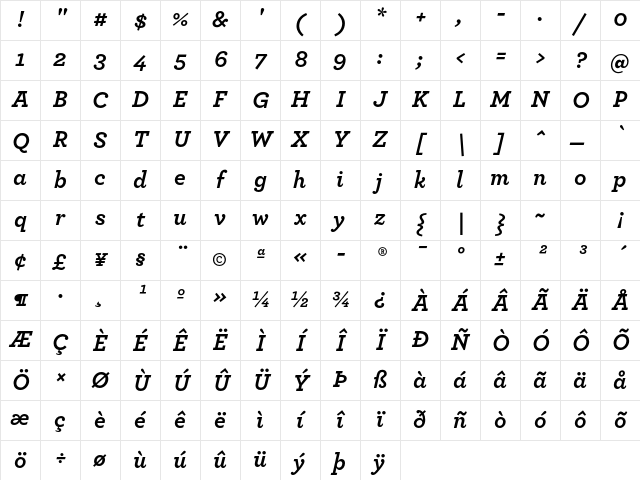 ArcherPro Bold Italic Character Map ArcherPro Bold Italic Character Map