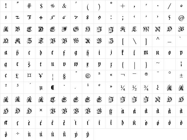 Coelnische Current Fraktur OsF UNZ1 Regular Character Map