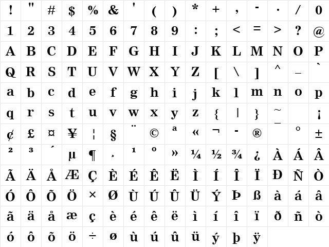 Nimrod Bold Character Map