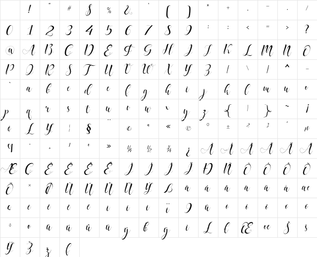 delaney Regular Character Map