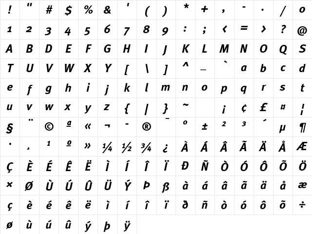 MetaPro-BoldItalic Regular Character Map MetaPro-BoldItalic Regular Character Map