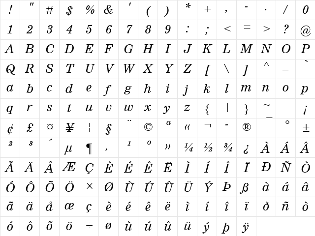 Nimrod MT Italic Character Map Nimrod MT Italic Character Map