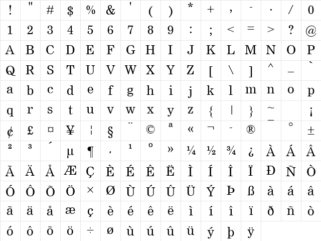Nimrod MT Regular Character Map Nimrod MT Regular Character Map