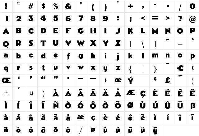 Nimrod Regular Character Map