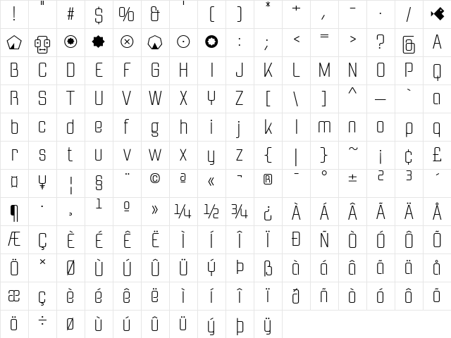 Apothem Regular Character Map
