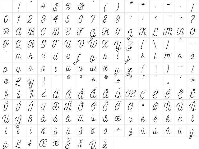 Fabulous Signature Regular Character Map Fabulous Signature Regular Character Map