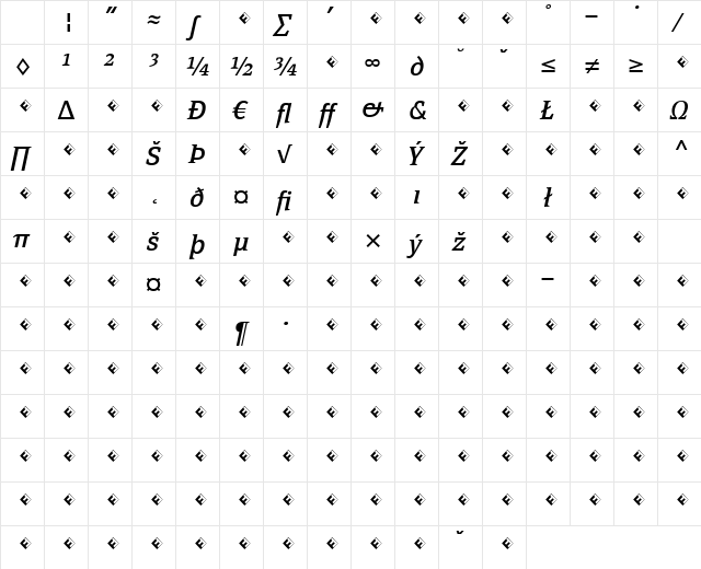 PageSerif-RegularItalicExp Regular Character Map