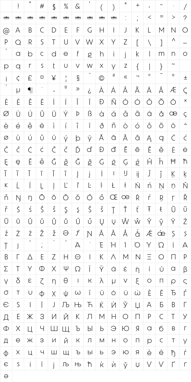 Unigeo64 Trial Light Regular Character Map Unigeo64 Trial Light Regular Character Map