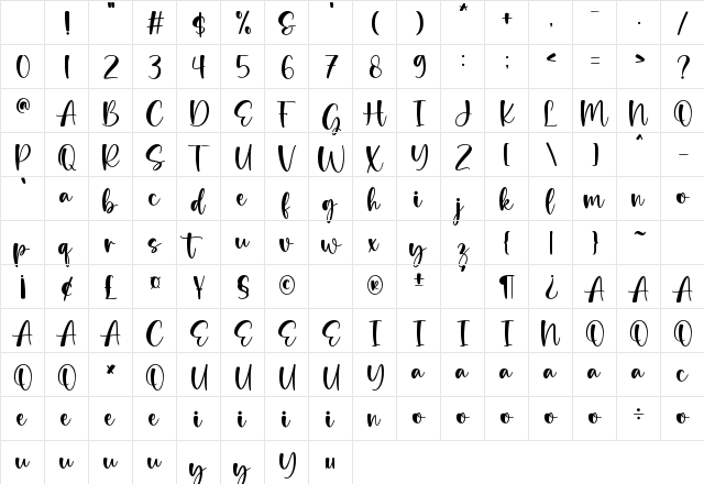 Saturday Regular Character Map Saturday Regular Character Map
