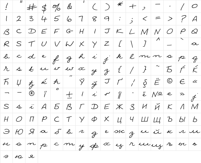 NinaCTT Normal Character Map NinaCTT Normal Character Map