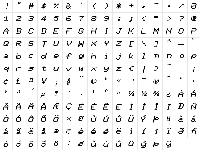 Ninepin BoldItalic Character Map
