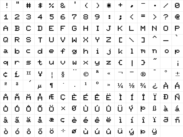 Ninepin Bold Character Map