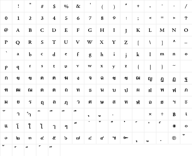 PSL-Paksin Bold Character Map PSL-Paksin Bold Character Map
