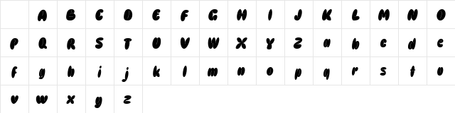Graphy DEMO Filled Regular Character Map