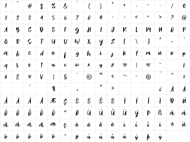 Hello Lovely - Personal Use Regular Character Map Hello Lovely - Personal Use Regular Character Map