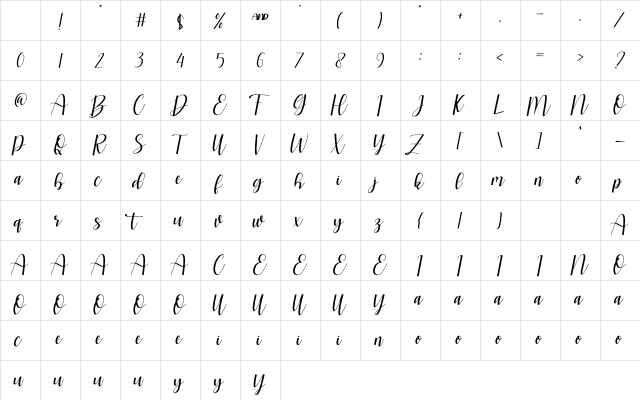 Catrine Regular Character Map Catrine Regular Character Map