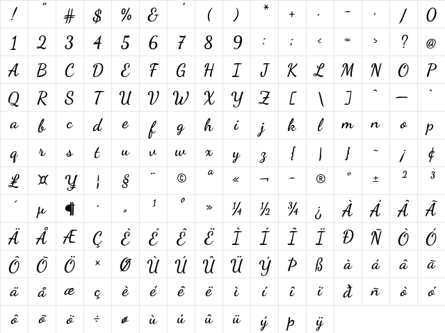 Dancing Script Bold Character Map Dancing Script Bold Character Map