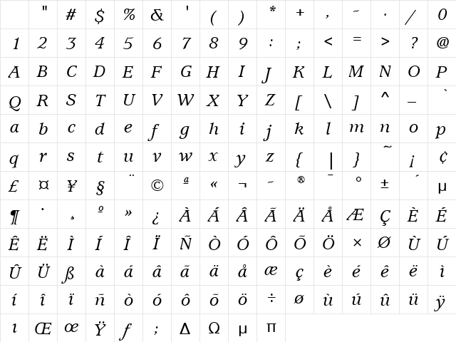 UsherwoodMdITC Italic Character Map UsherwoodMdITC Italic Character Map