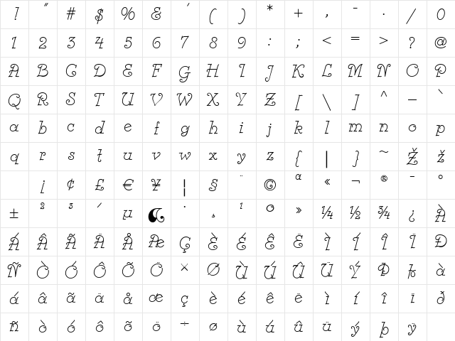 Chez Nous NF Regular Character Map