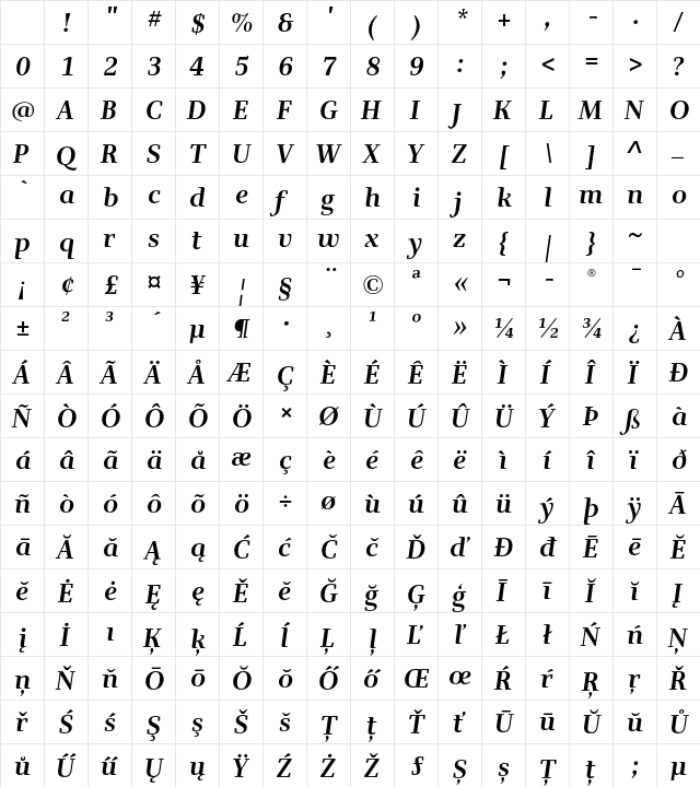 Alfon Bold Italic Character Map Alfon Bold Italic Character Map