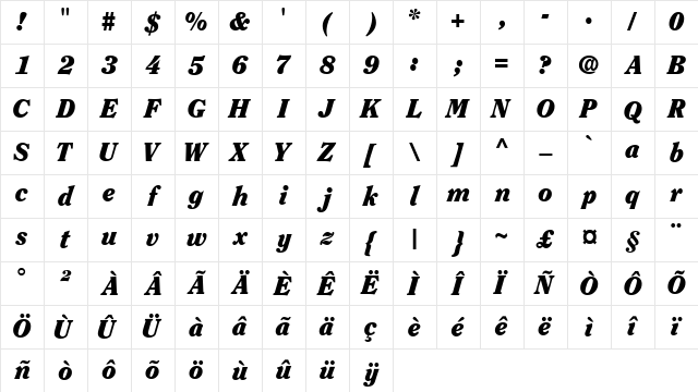 Nineteenth Italic Character Map