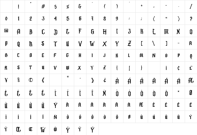Barbatos Regular Character Map Barbatos Regular Character Map